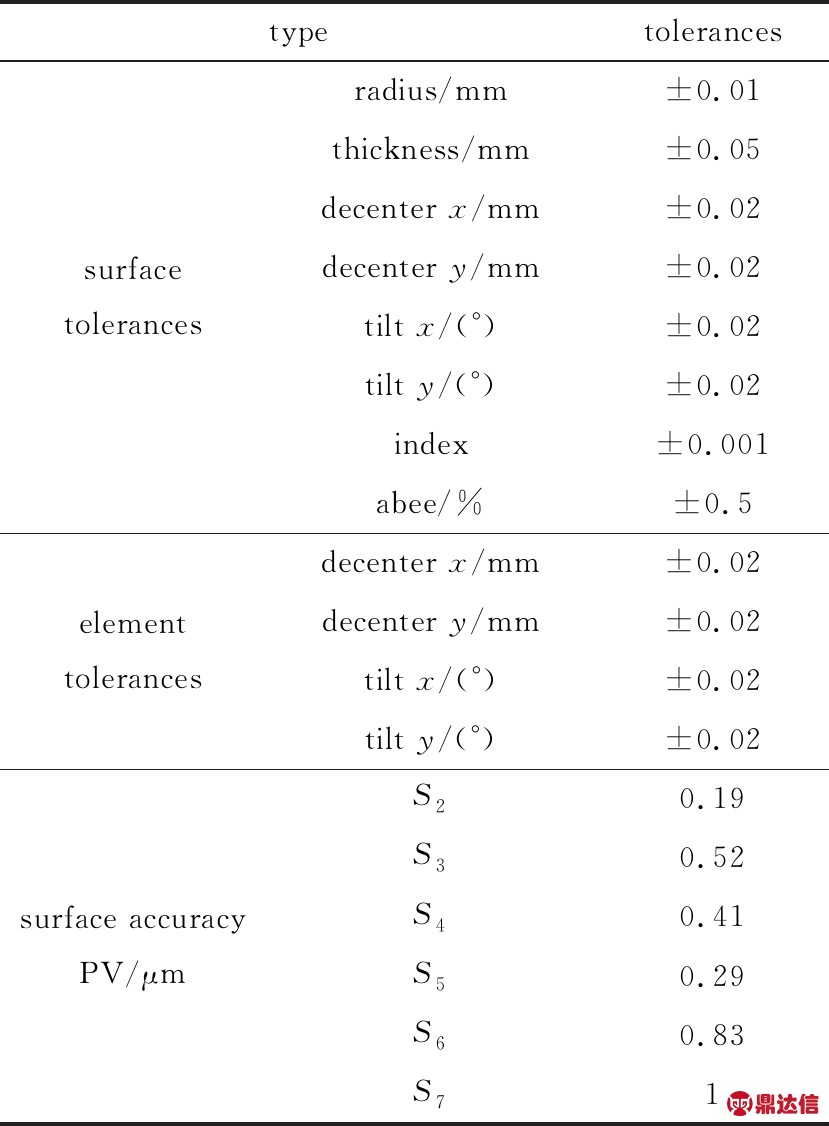 width=303,height=412,dpi=110