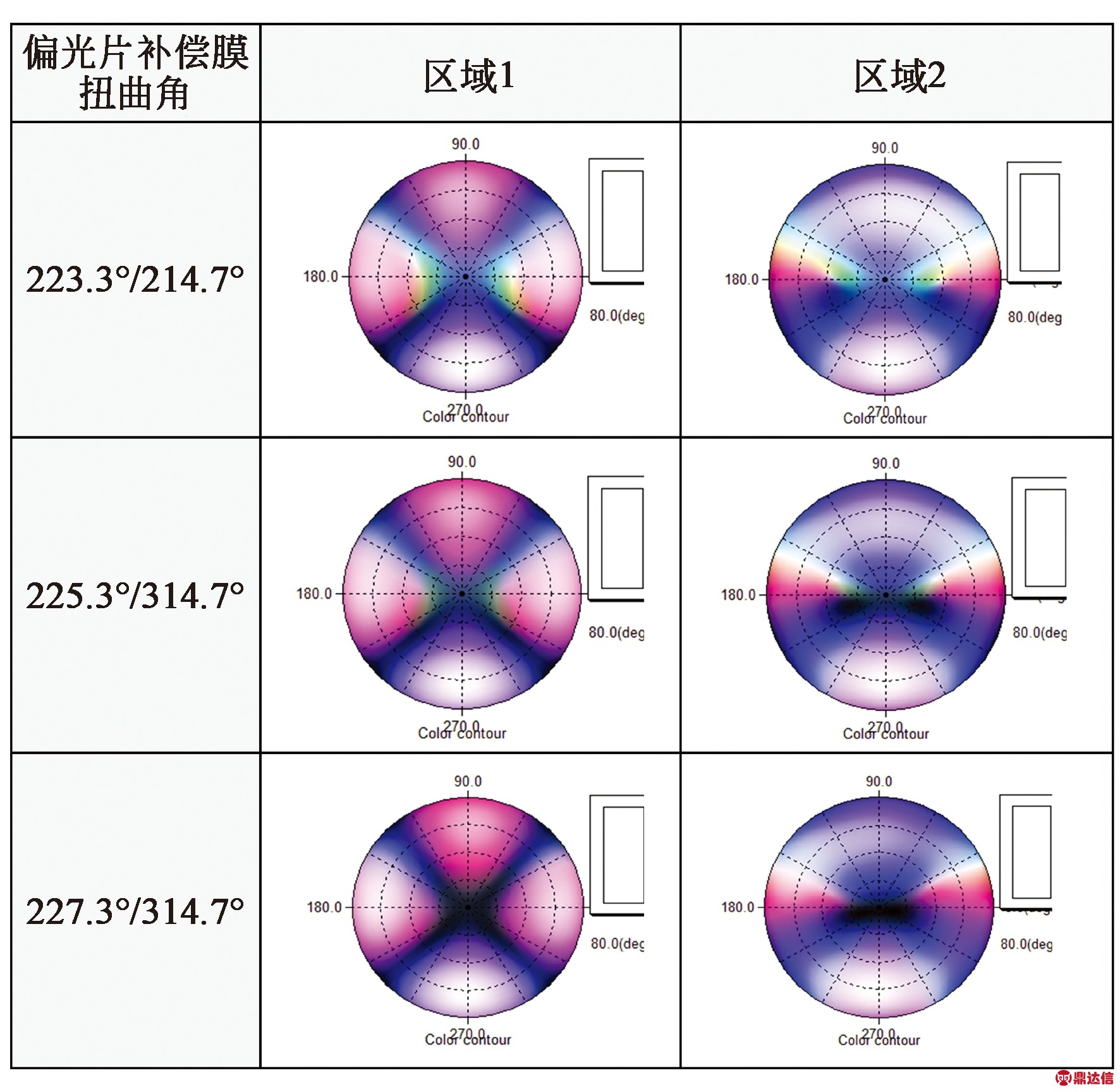 width=324,height=316,dpi=110