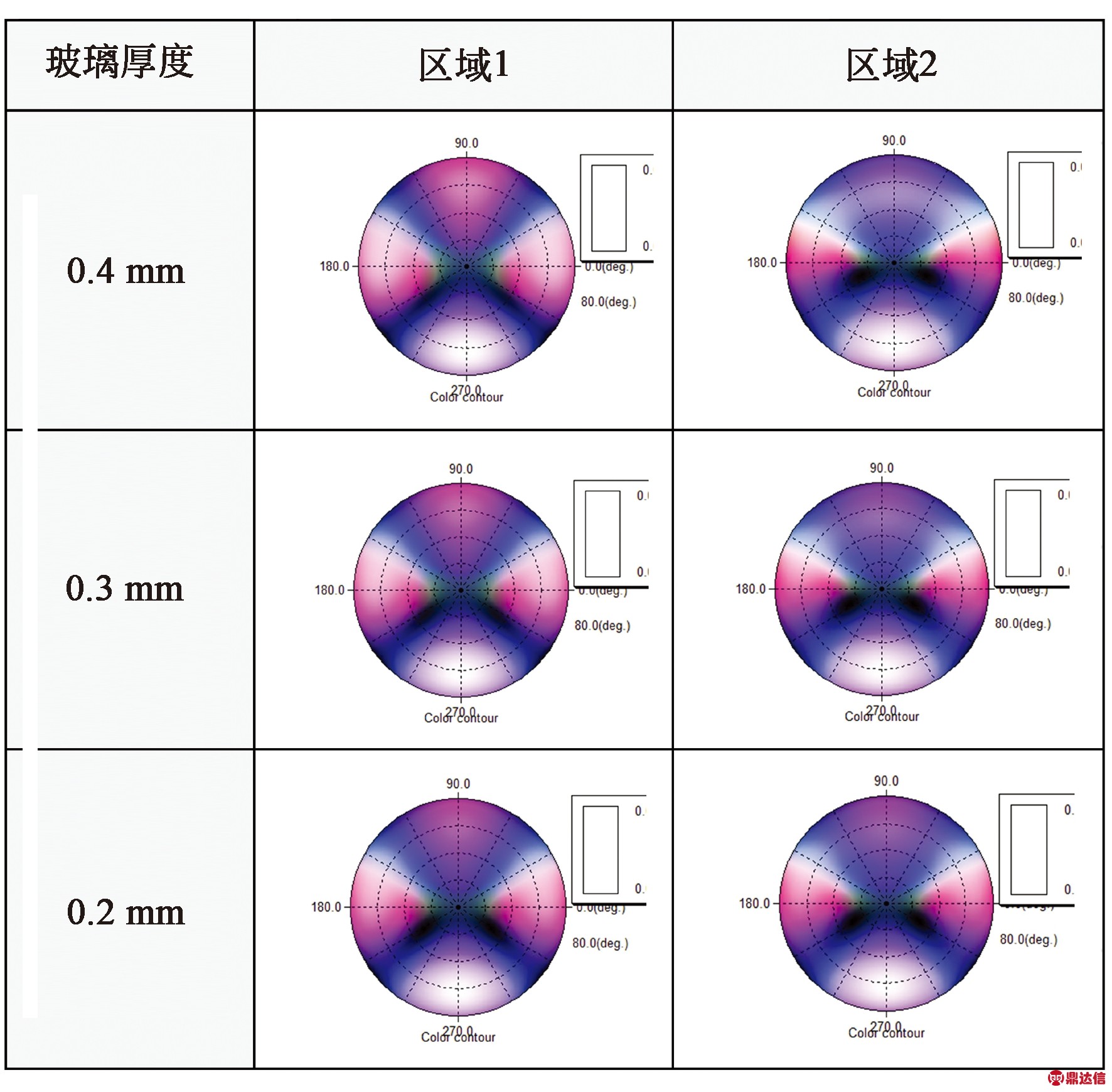 width=324,height=319,dpi=110