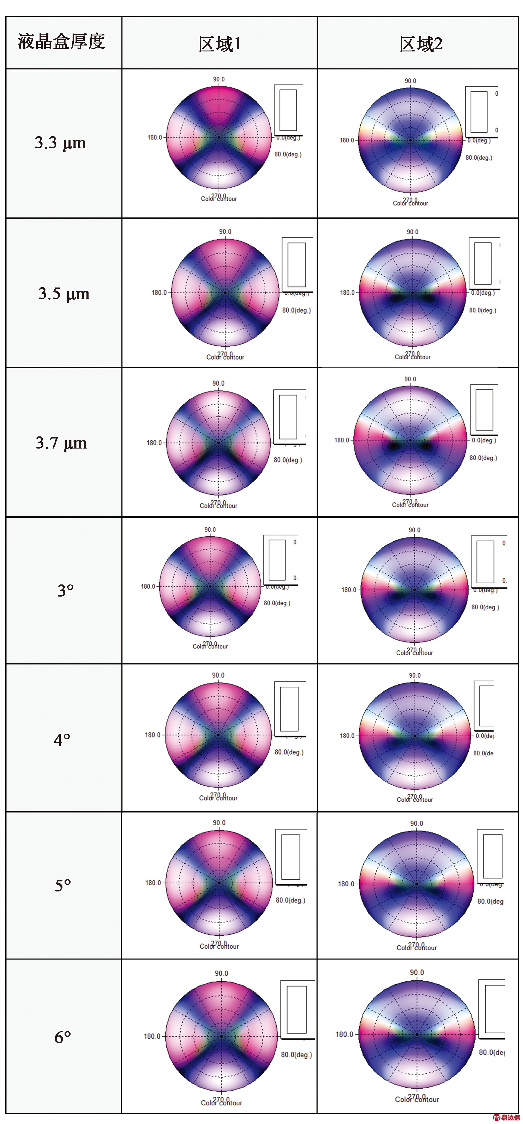 width=324,height=697,dpi=110