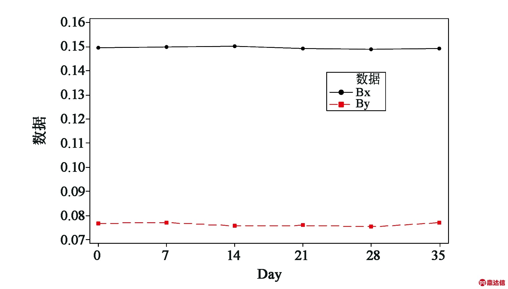 width=324,height=184,dpi=110