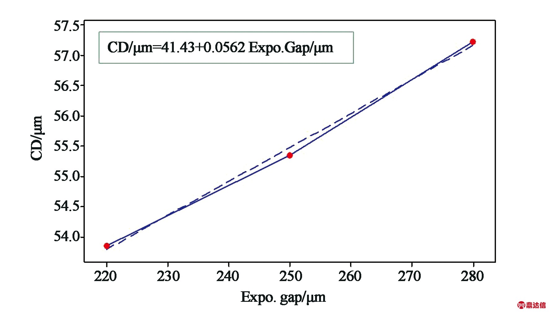 width=324,height=184,dpi=110