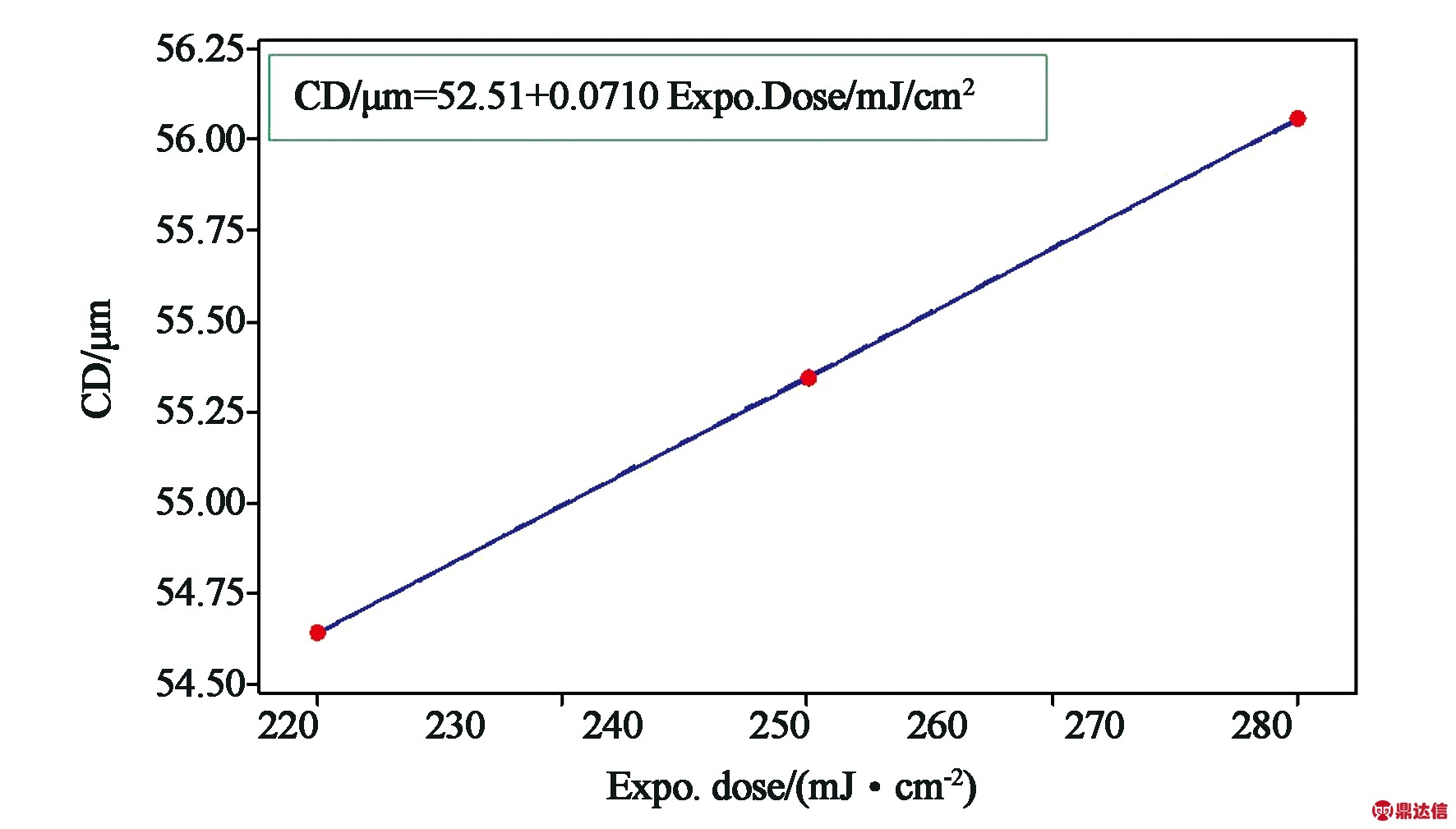 width=324,height=184,dpi=110