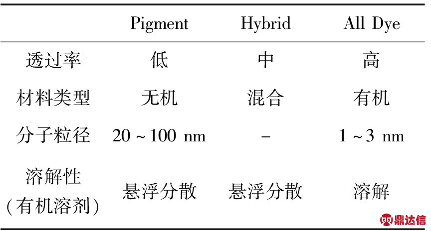 width=316,height=170,dpi=110