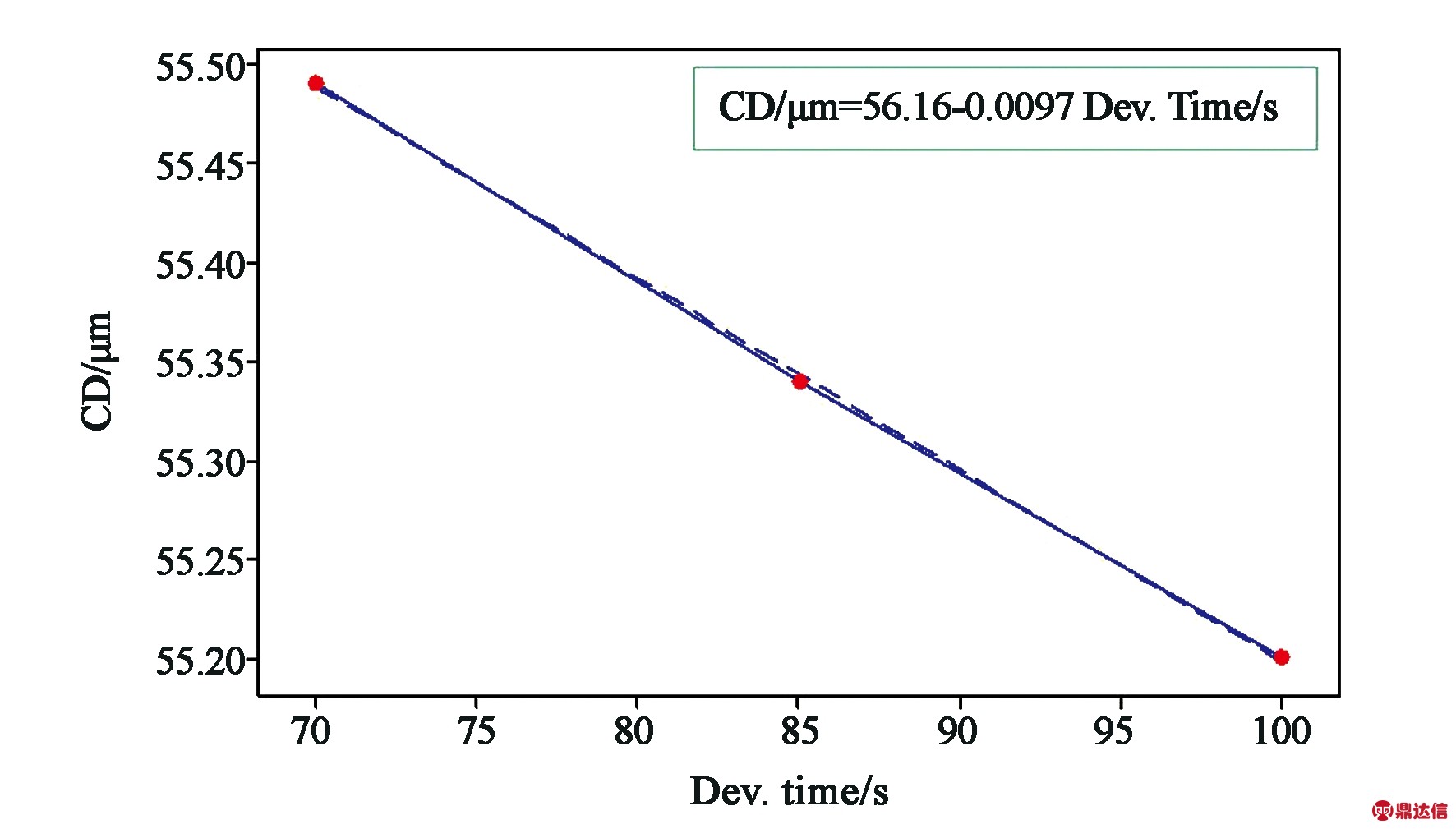 width=324,height=184,dpi=110