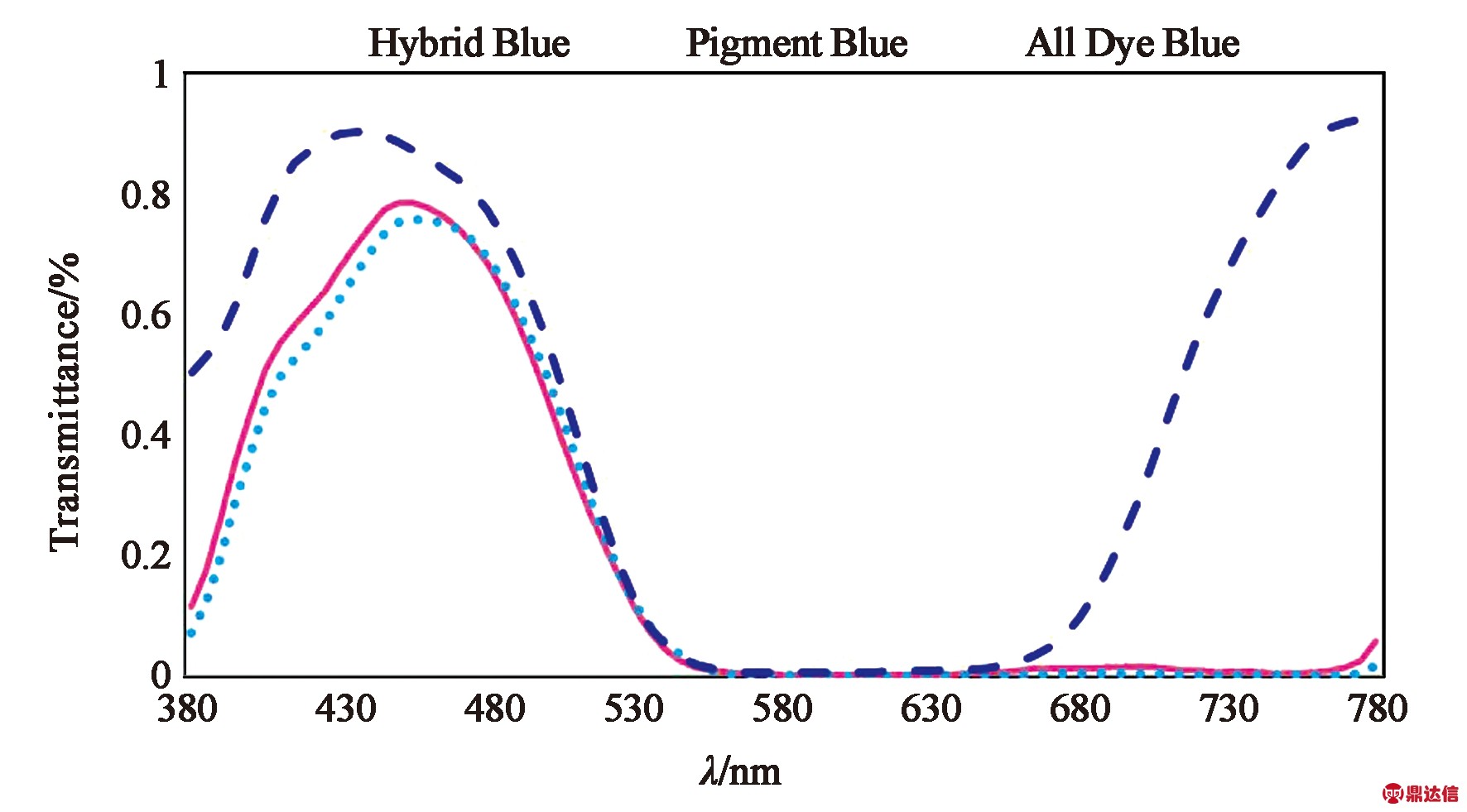 width=324,height=179,dpi=110
