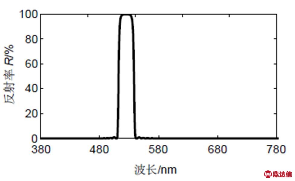 width=212.6,height=130.4