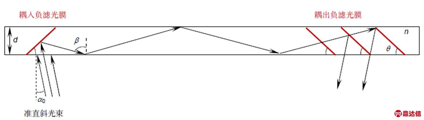 width=319.9,height=91