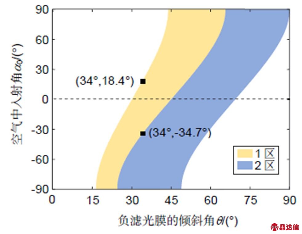 width=213.95,height=166.4