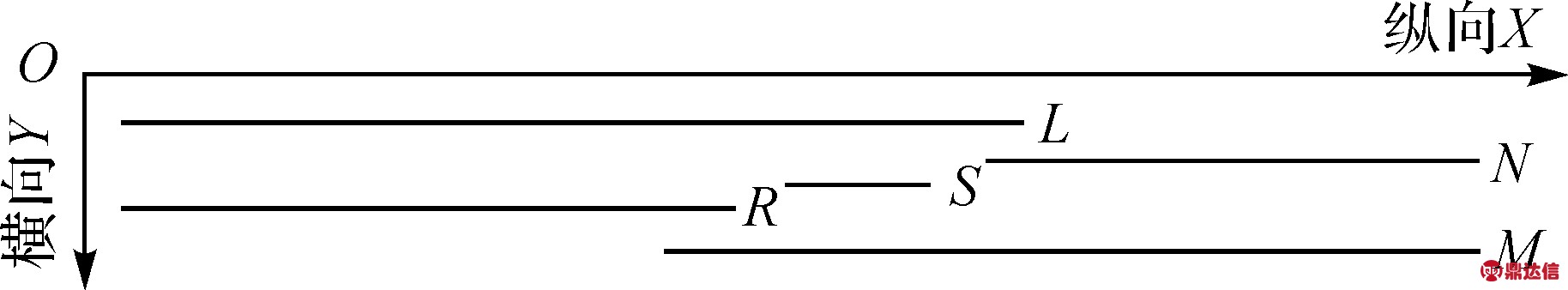 width=335,height=61,dpi=110