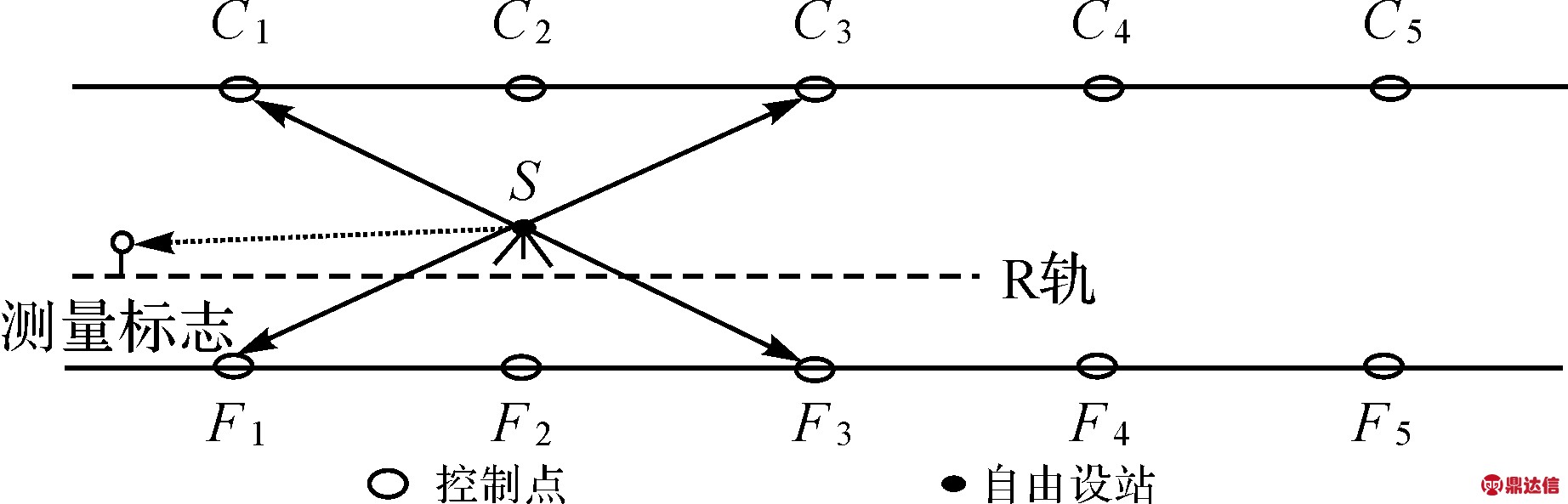 width=338,height=108,dpi=110