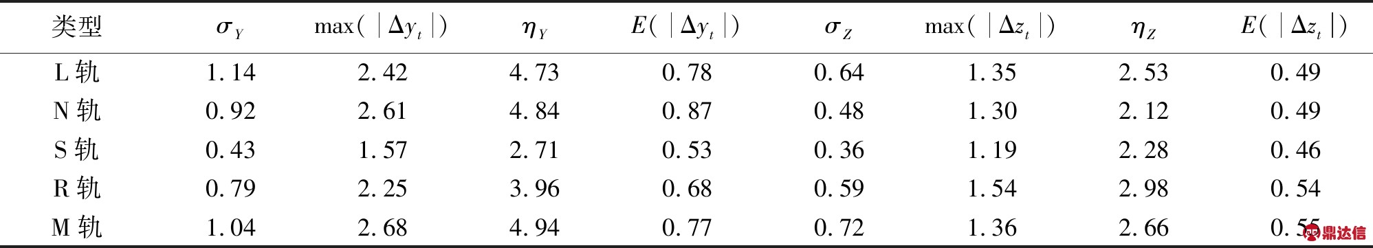 width=732,height=132,dpi=110