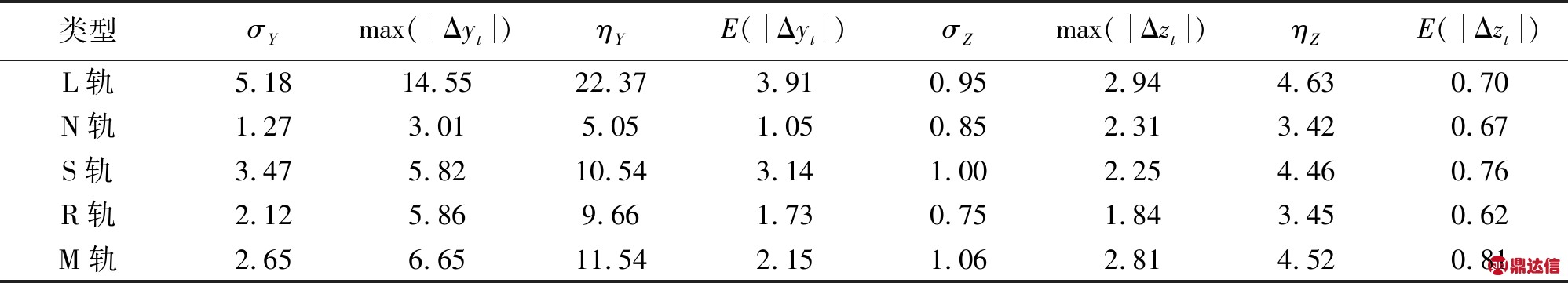 width=732,height=132,dpi=110