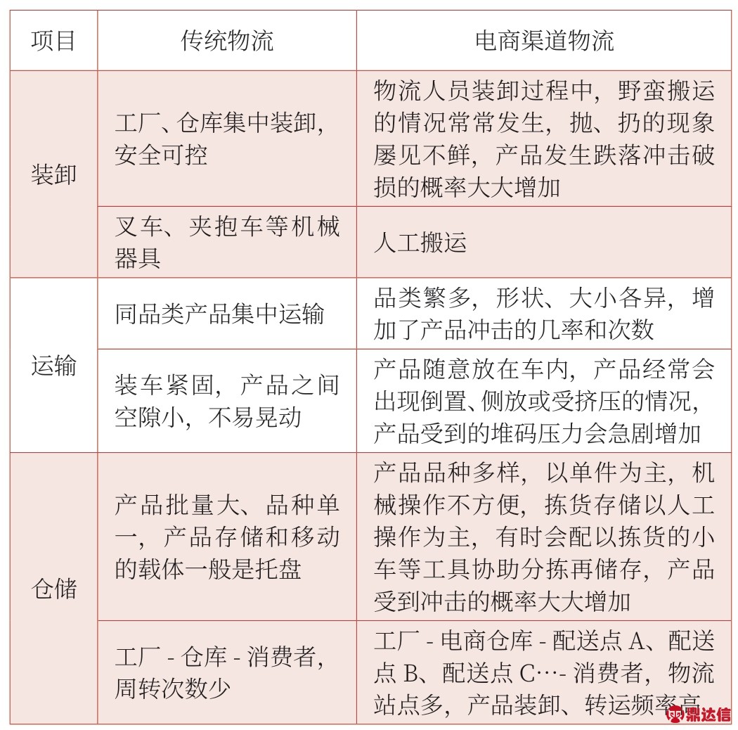 pagenumber_ebook=83,pagenumber_book=81