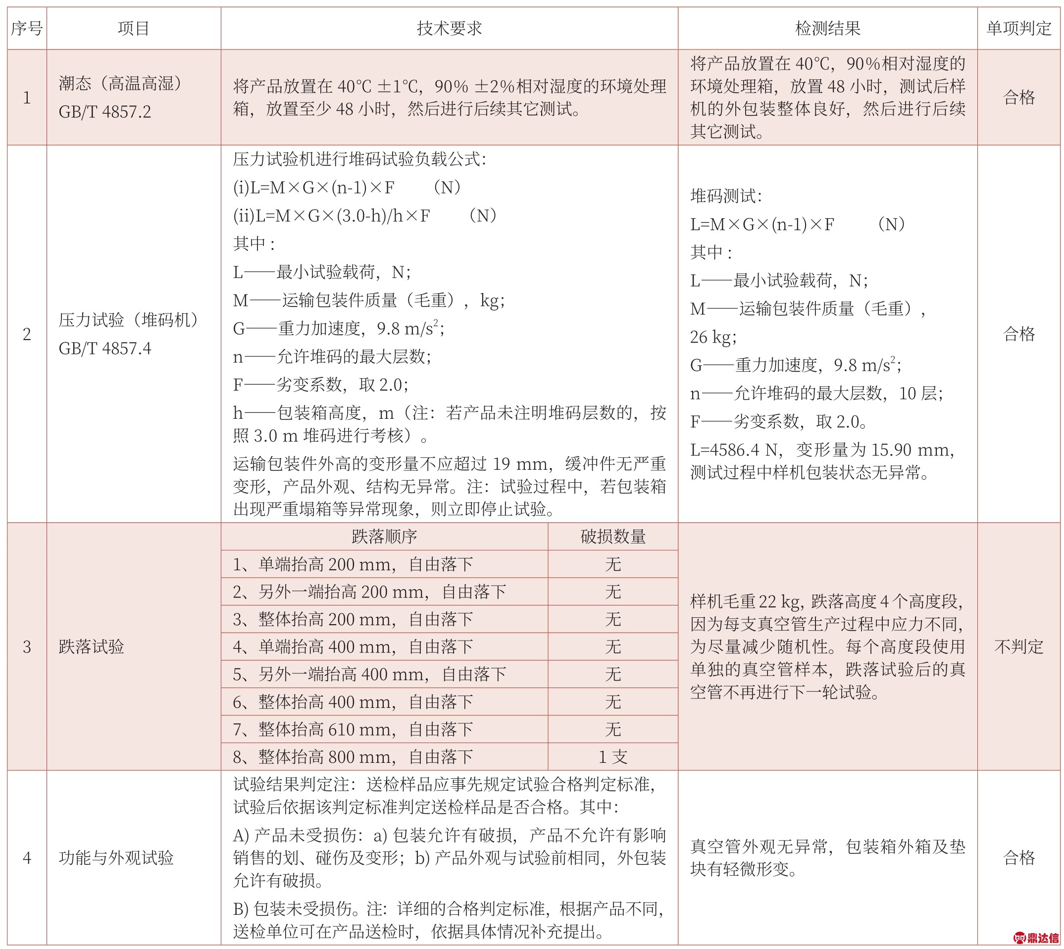 pagenumber_ebook=84,pagenumber_book=82
