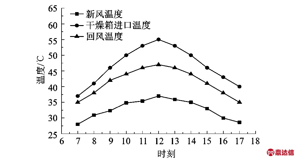 width=346,height=176,dpi=110