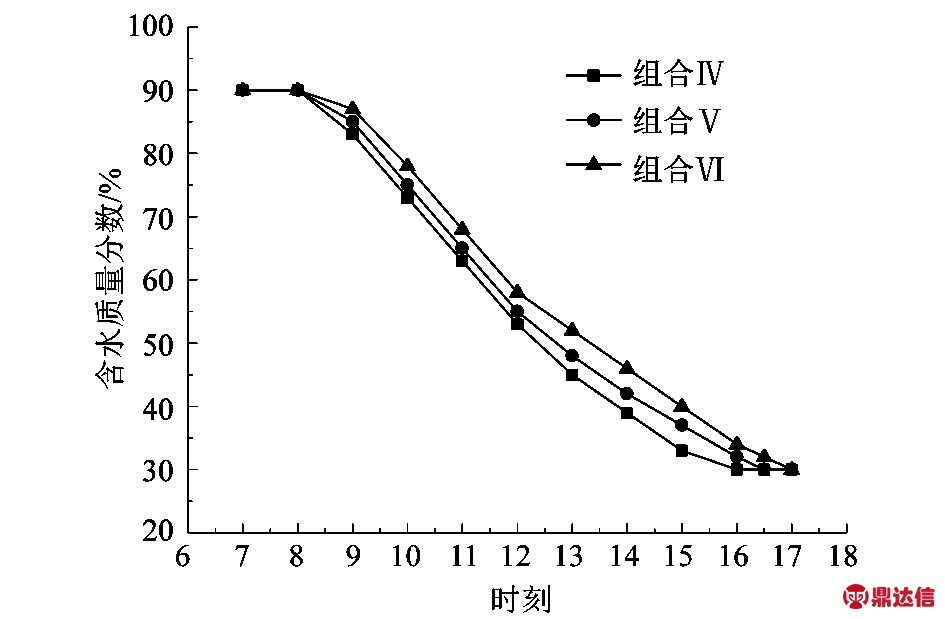 width=346,height=226,dpi=110