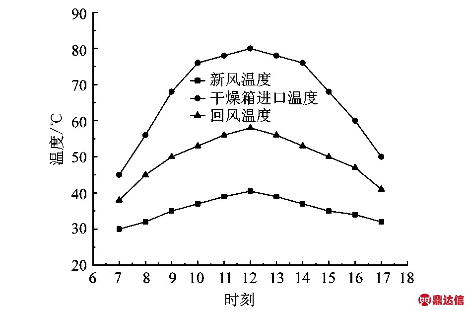 width=346,height=229,dpi=110