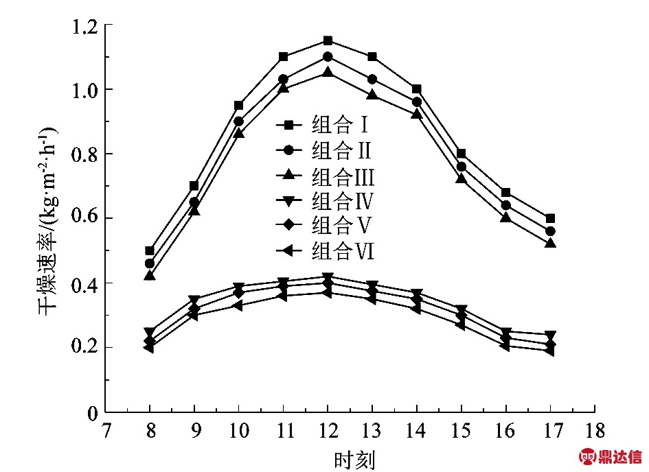 width=346,height=220,dpi=110