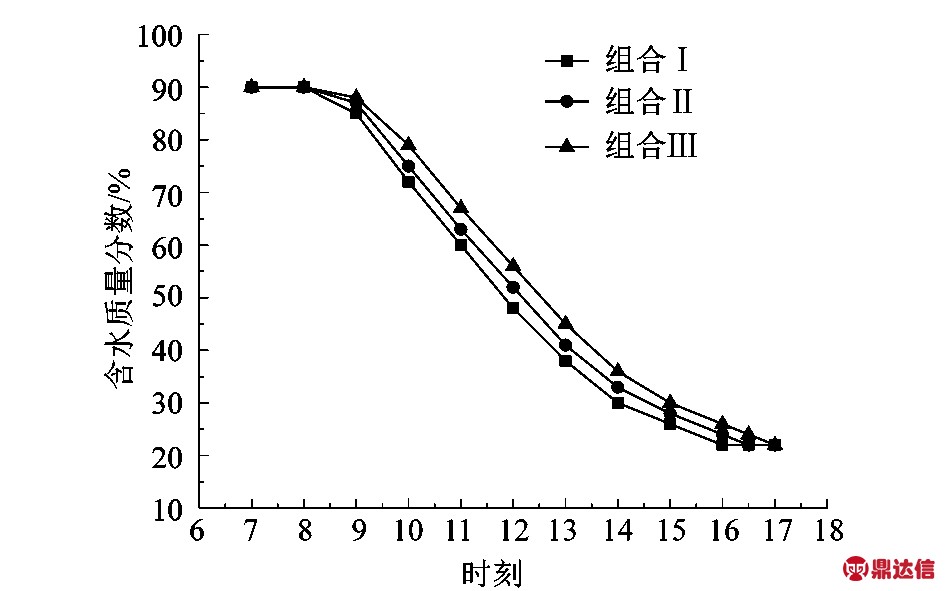 width=346,height=216,dpi=110