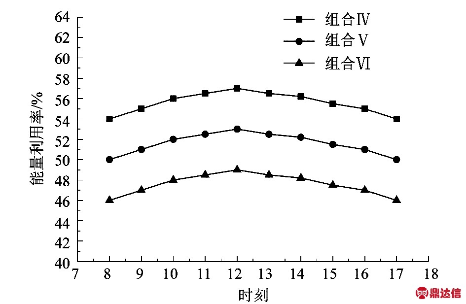 width=346,height=226,dpi=110