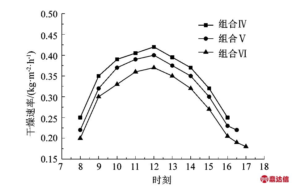width=346,height=220,dpi=110