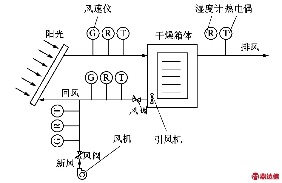 width=346,height=225,dpi=110