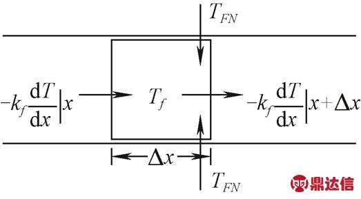 width=114.1,height=62.75
