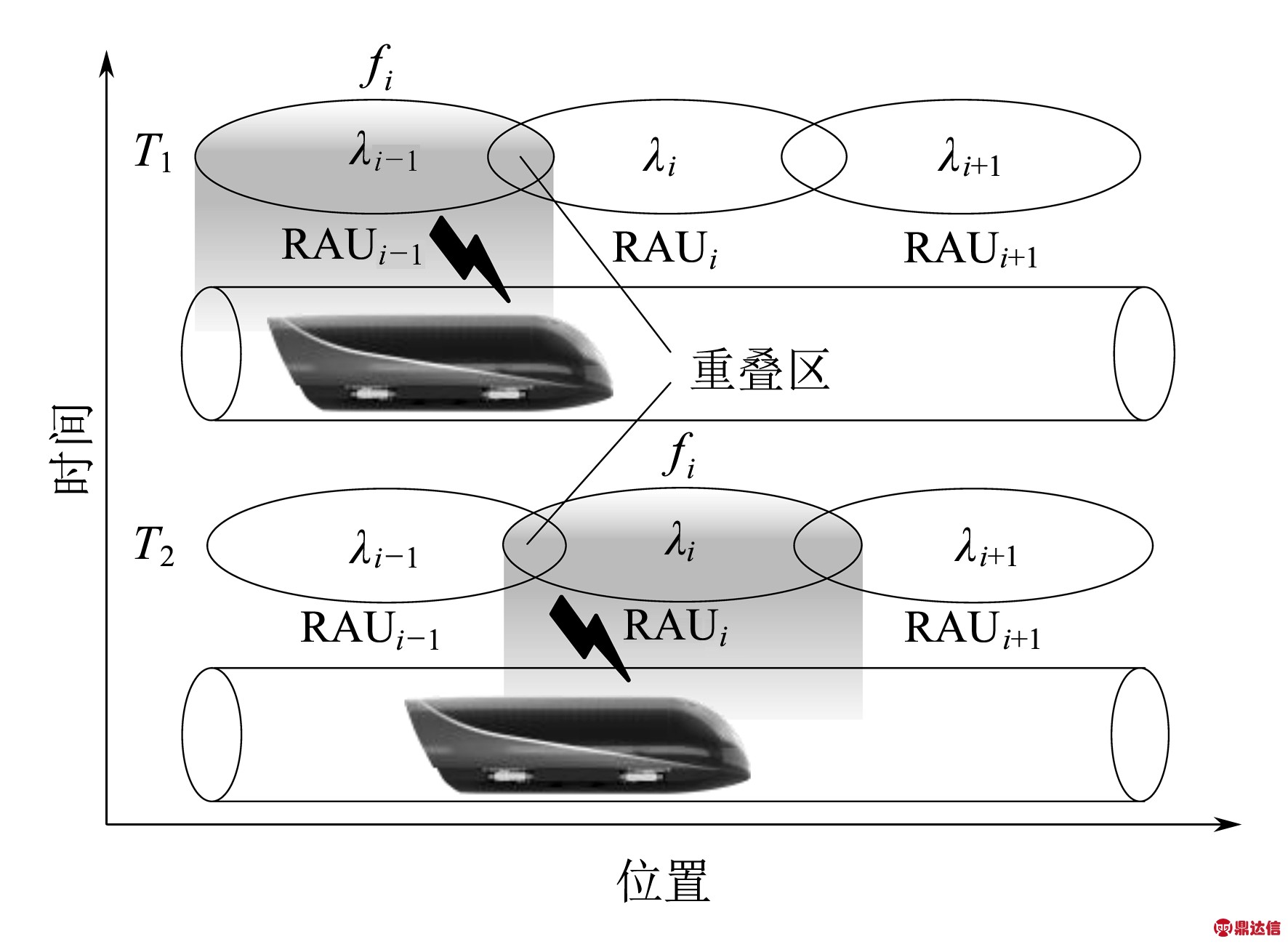 width=324,height=238,dpi=110