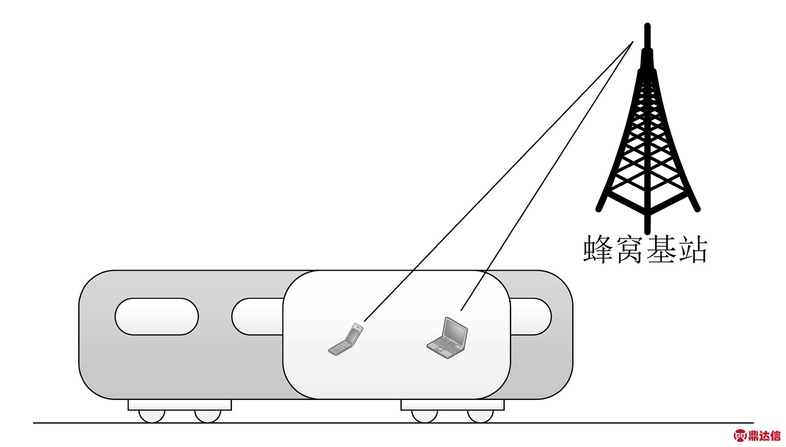 width=281,height=160,dpi=110