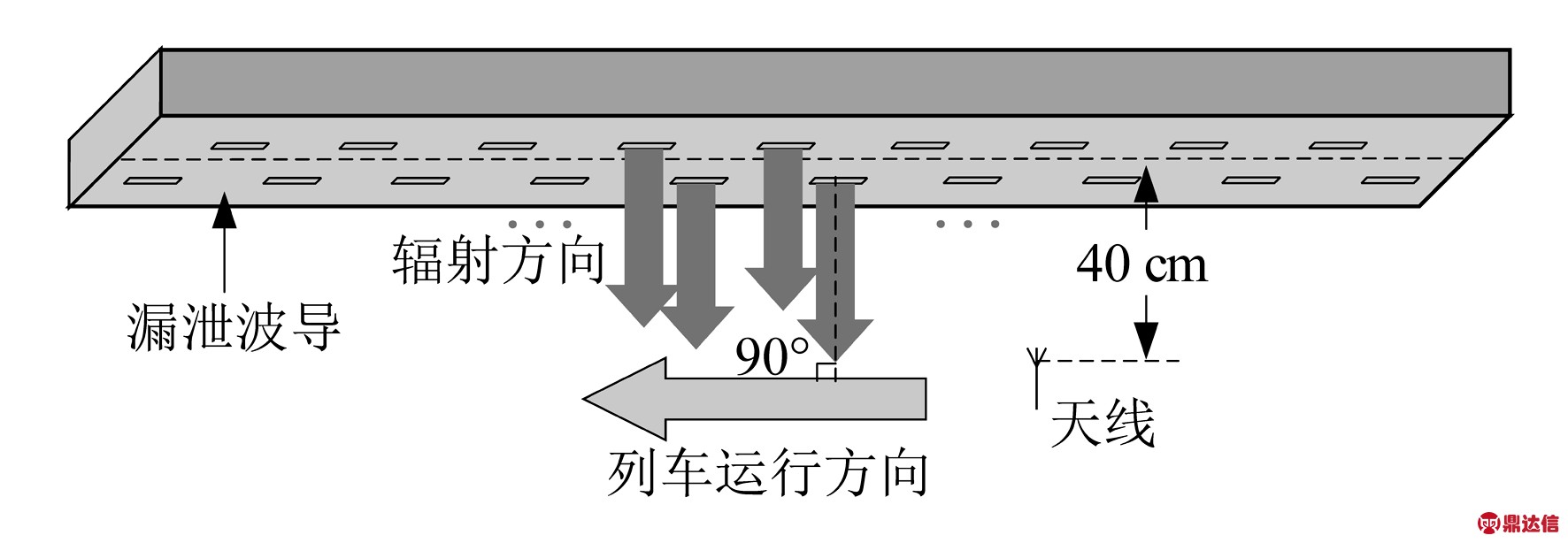 width=324,height=112,dpi=110