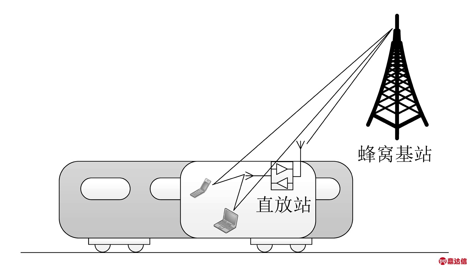 width=281,height=160,dpi=110