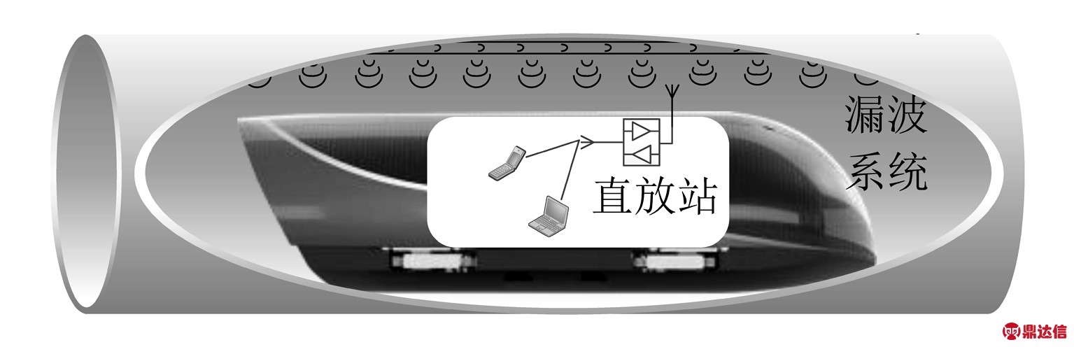 width=281,height=90,dpi=110