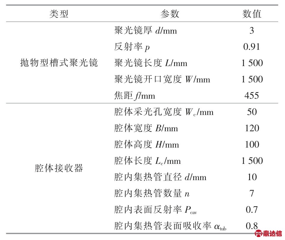 pagenumber_ebook=102,pagenumber_book=240