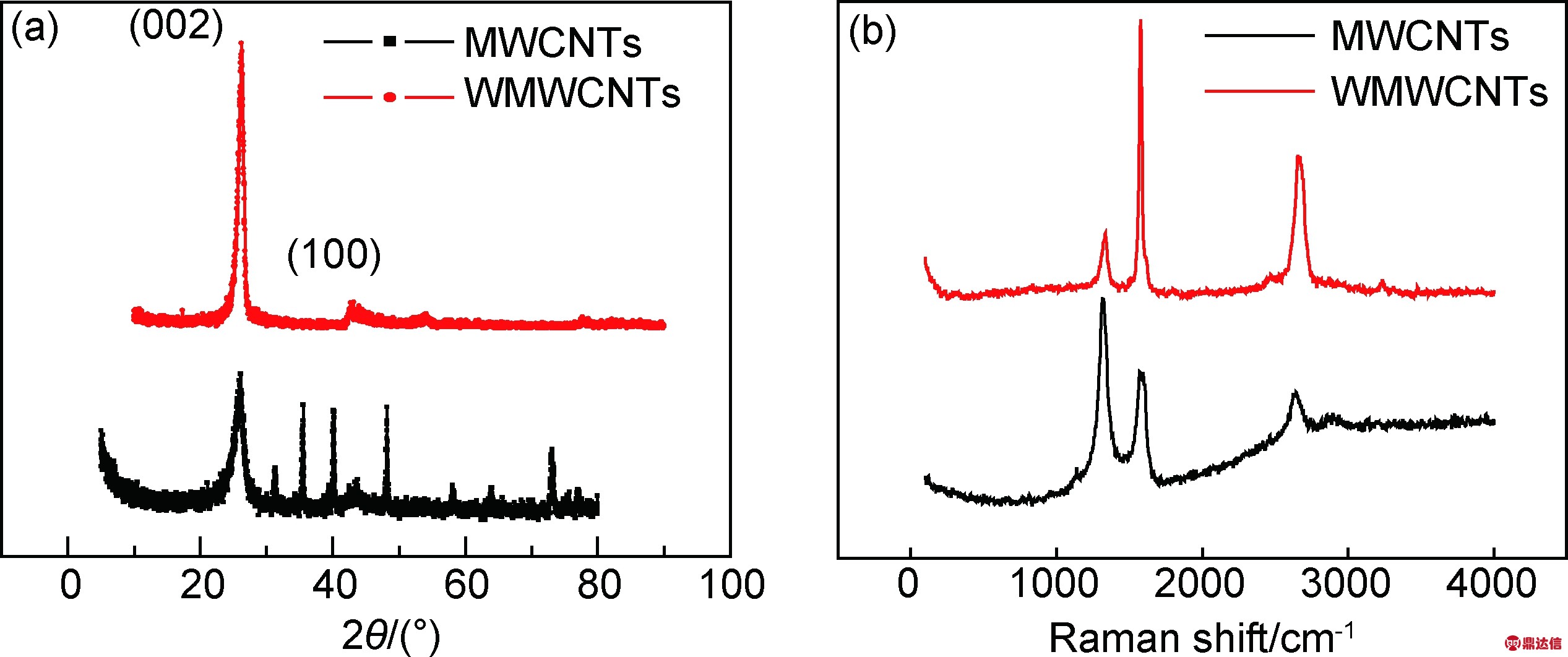 width=464,height=194,dpi=110