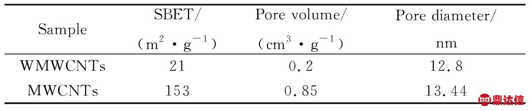 width=390,height=82,dpi=110
