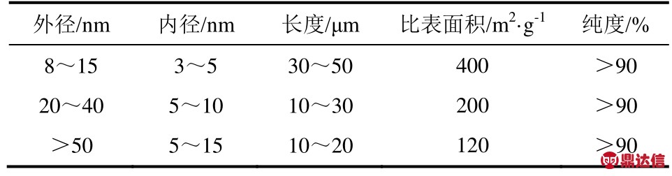pagenumber_ebook=83,pagenumber_book=2532