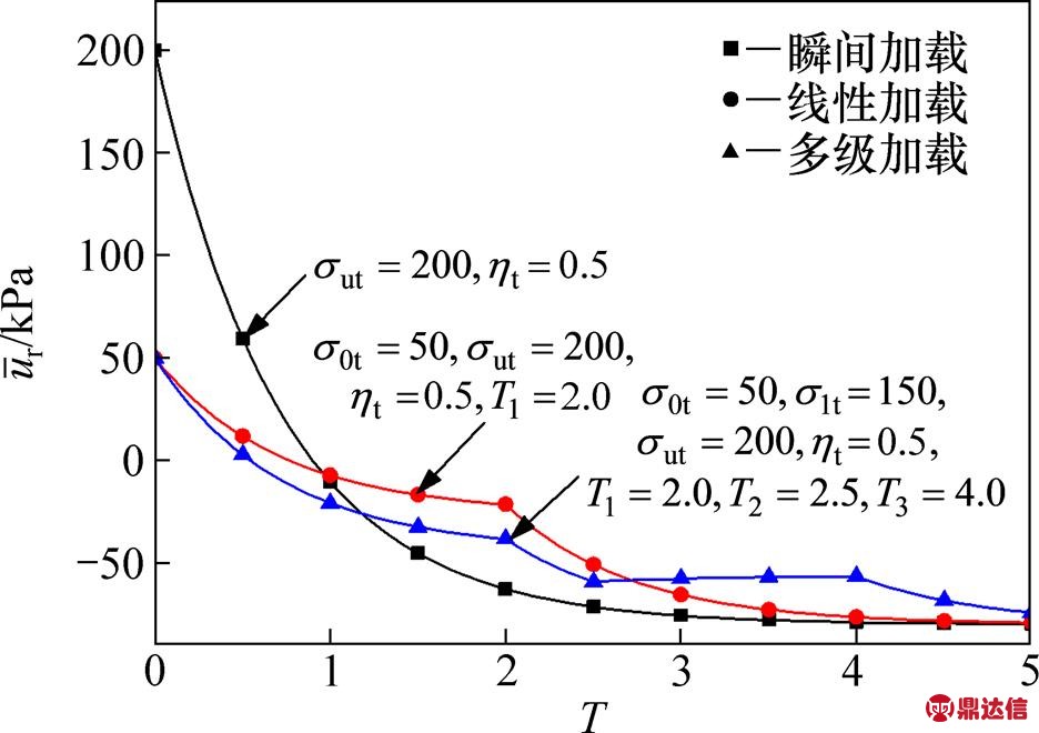 width=204.2,height=144