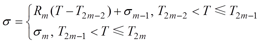 width=190.75,height=32.8