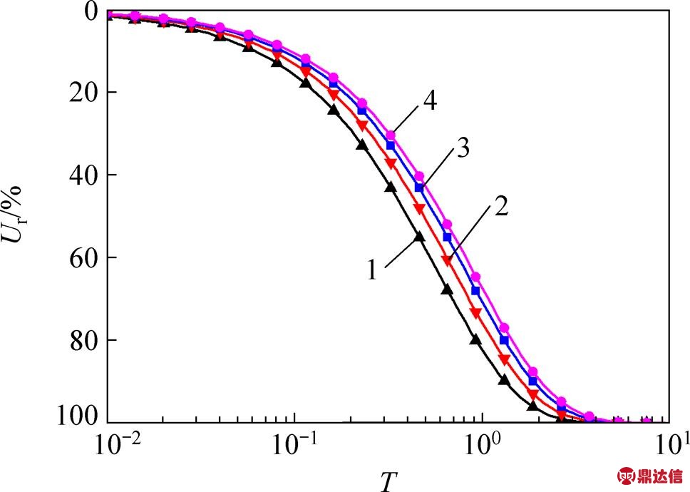 width=211.15,height=150.45