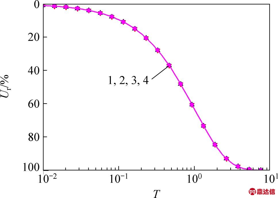 width=211.15,height=150.45
