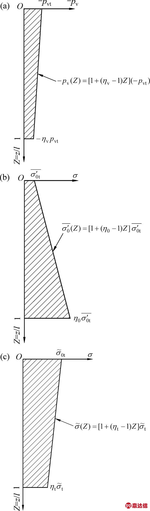 width=142.95,height=485.75
