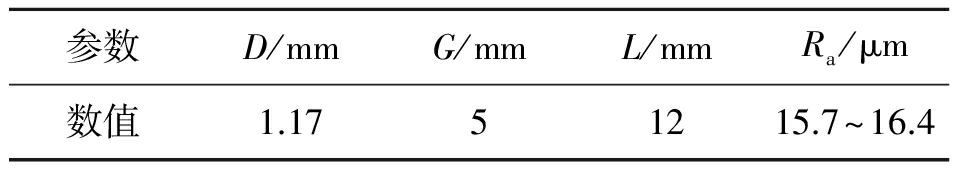 width=352,height=64,dpi=110