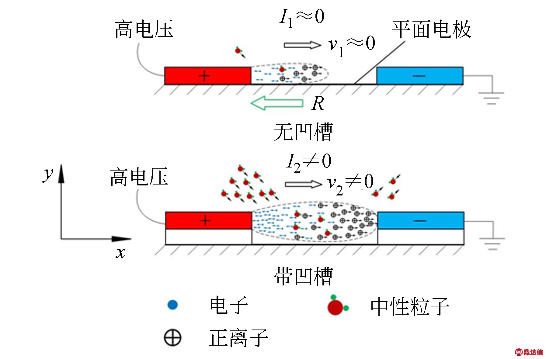 width=329,height=216,dpi=110