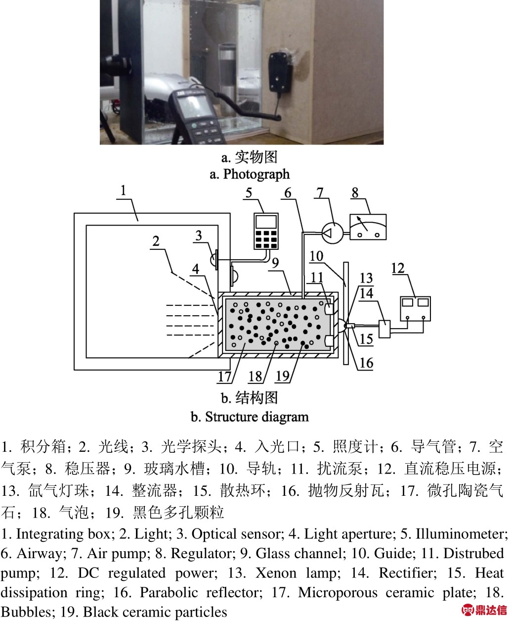 pagenumber_ebook=197,pagenumber_book=189