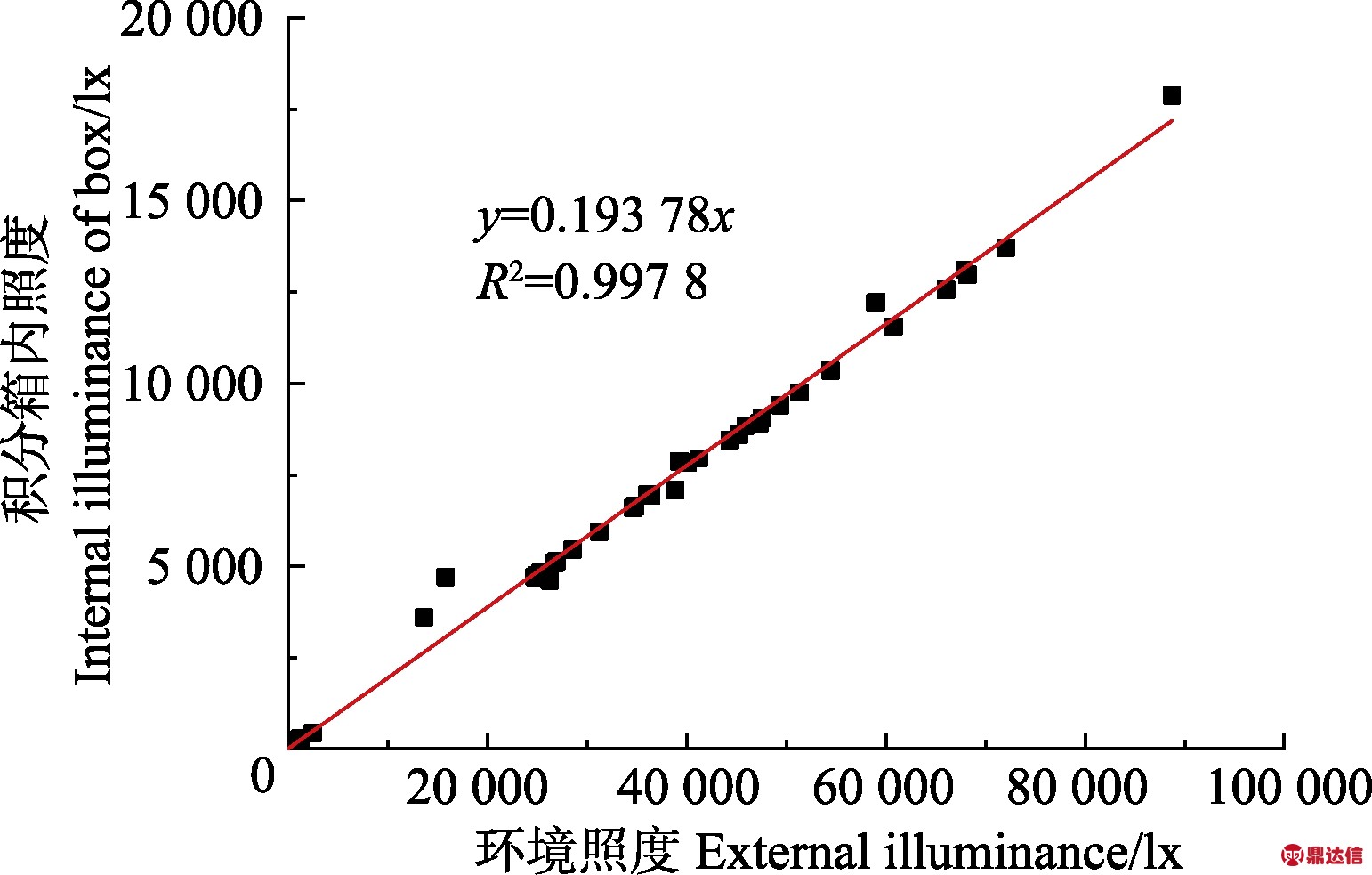 pagenumber_ebook=197,pagenumber_book=189