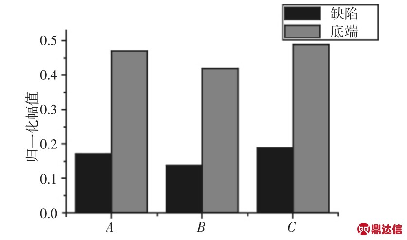 pagenumber_ebook=111,pagenumber_book=108