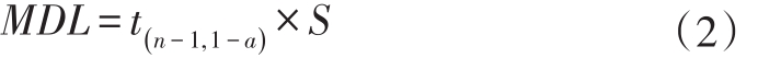 pagenumber_ebook=144,pagenumber_book=140