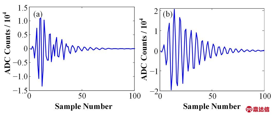 width=231.05,height=97.8