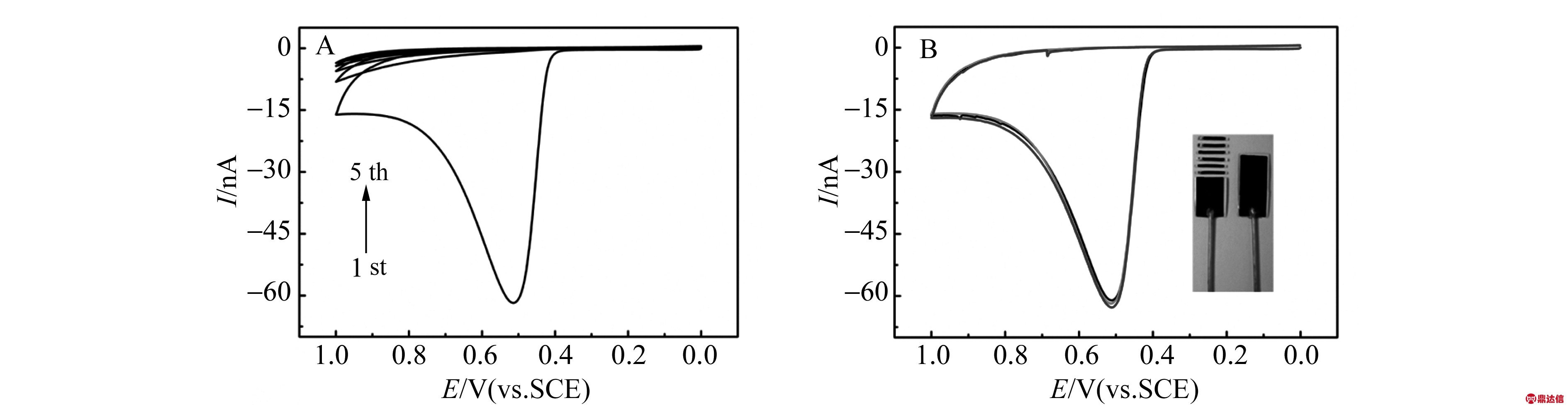 width=693,height=180,dpi=110
